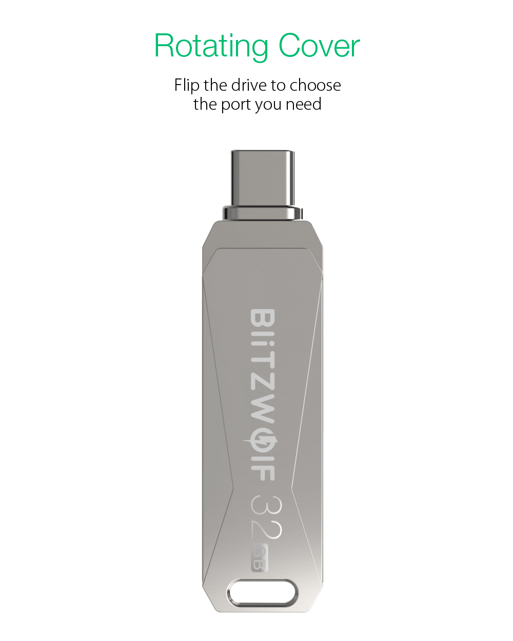 Blitzwolf BW-UPC2